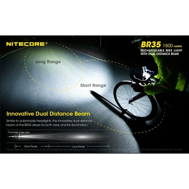 LED Bicycle Torch Nitecore NT-BR35-2