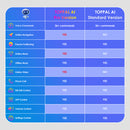 1 din android rádio estéreo do carro 10.1 girar tela de toque removível para universal carplay navegação gps bluetooth wifi autoradio