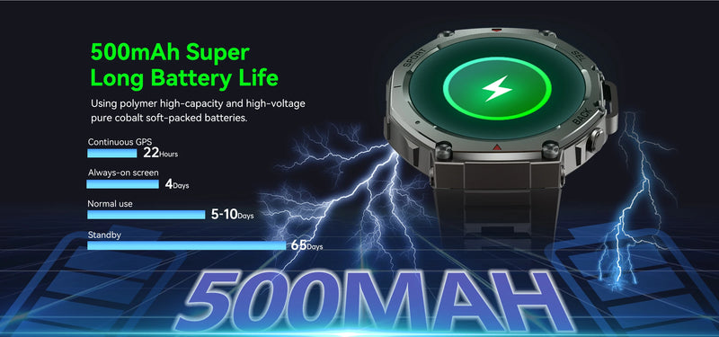 2025 novo relógio inteligente militar embutido gps bússola barométrica altímetro 5atm à prova dwaterproof água esporte smartwatch masculino chamada bluetooth