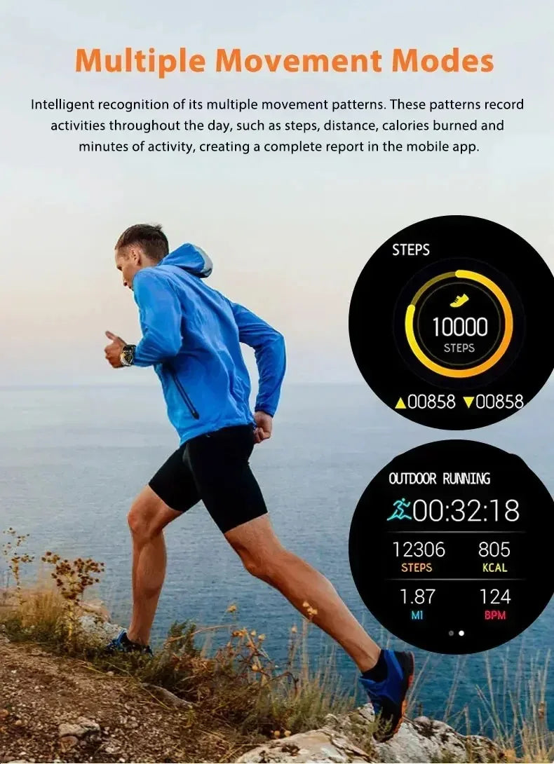 Novo relógio inteligente 5G LTE 190 °   Inserção de câmera rotativa Cartão Sim Google Play Store App Download GPS WIFI Frequência Cardíaca Android Smartwatch