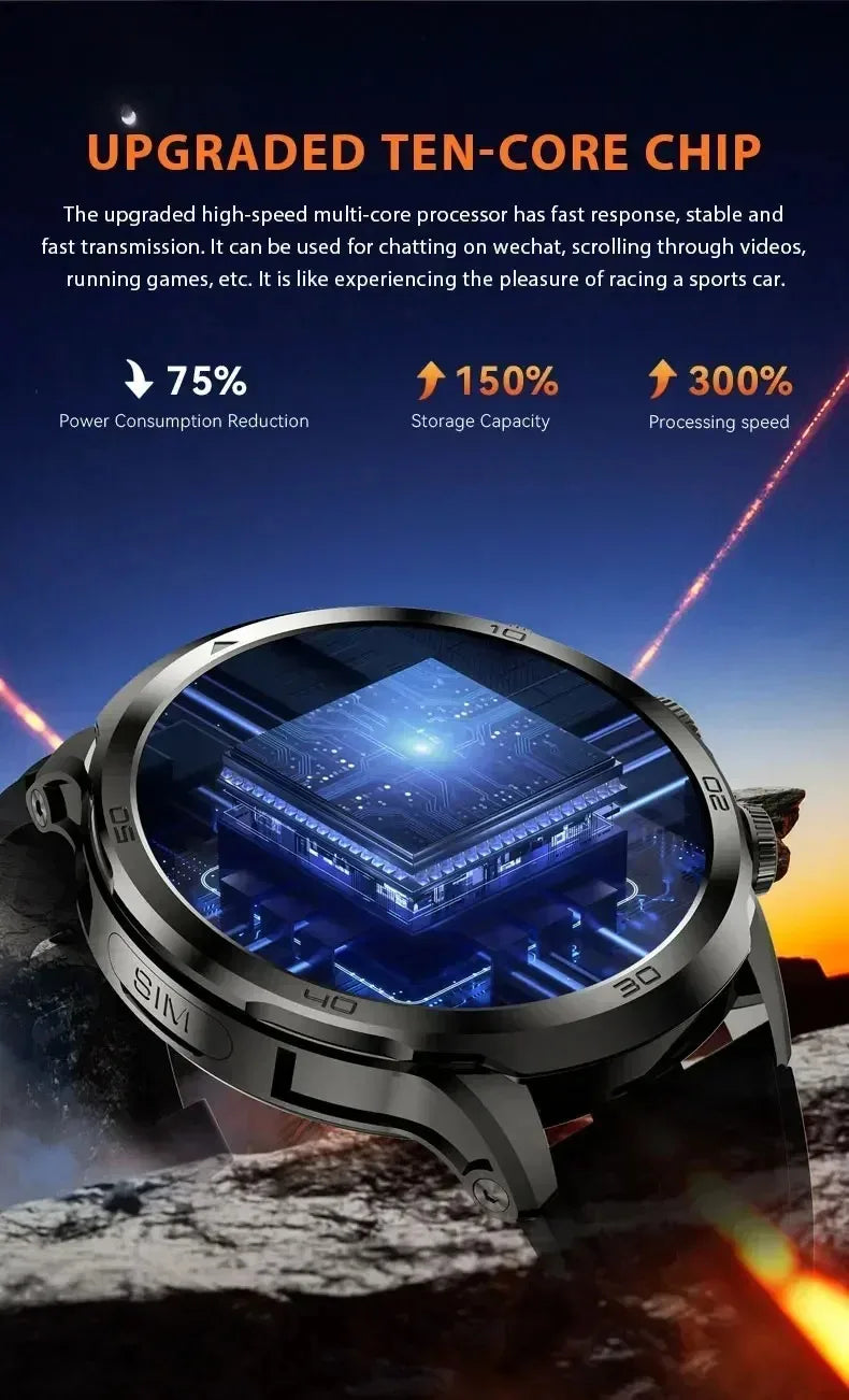 Novo relógio inteligente 5G LTE 190 °   Inserção de câmera rotativa Cartão Sim Google Play Store App Download GPS WIFI Frequência Cardíaca Android Smartwatch