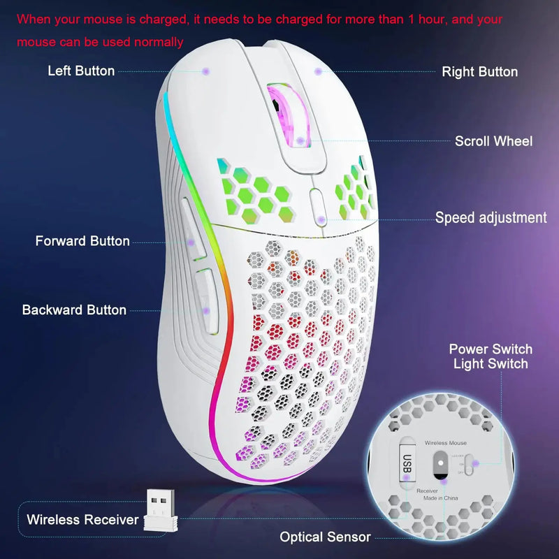 Mouse de carregamento com iluminação RGB sem fio 2.4G com DPI ajustável e ergonômico com design em favo de mel para laptop de mesa