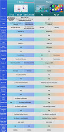 1 din android rádio estéreo do carro 10.1 girar tela de toque removível para universal carplay navegação gps bluetooth wifi autoradio