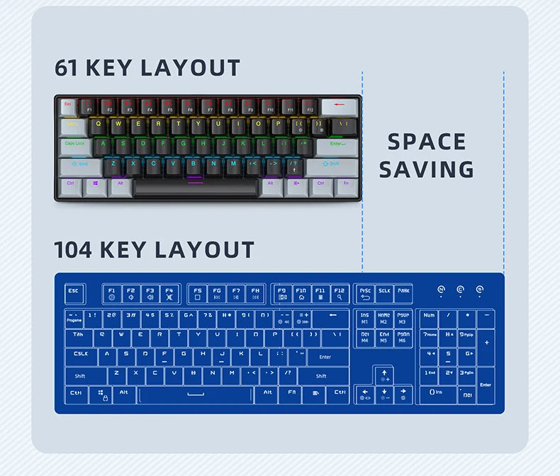60% mini teclado mecânico com fio portátil, mini teclado APAYADO K61 com fio, 61 teclas Phantom RGB, preto, branco, vermelho, vermelho/azul interruptor