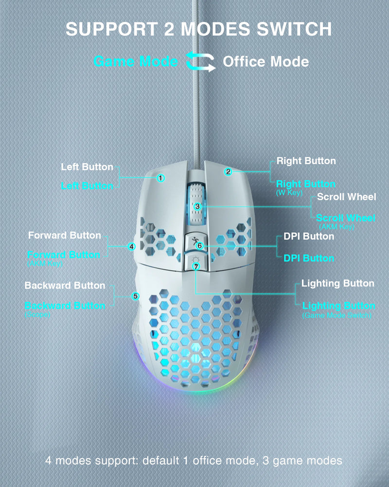 Soliaka mouse para jogos e-sports, sem fio/com fio, ultraleve, favo de mel, rgb, retroiluminado, ajustável, 12800dpi, ergonômico, gamer