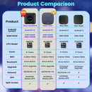 Android Auto Wireless Android 13.0 TV Box CarlinKit Portátil CarPlay AI Box Wireless CarPlay Suporte para reprodução de vídeo para Netflix YouTube Volkswagen Audi Golf Mercedes Benz Ford Fiat Toyota etc.