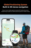 Novo relógio inteligente 5G LTE 190 °   Inserção de câmera rotativa Cartão Sim Google Play Store App Download GPS WIFI Frequência Cardíaca Android Smartwatch