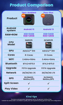 Android Auto Wireless Android 13.0 TV Box CarlinKit Portátil CarPlay AI Box Wireless CarPlay Suporte para reprodução de vídeo para Netflix YouTube Volkswagen Audi Golf Mercedes Benz Ford Fiat Toyota etc.