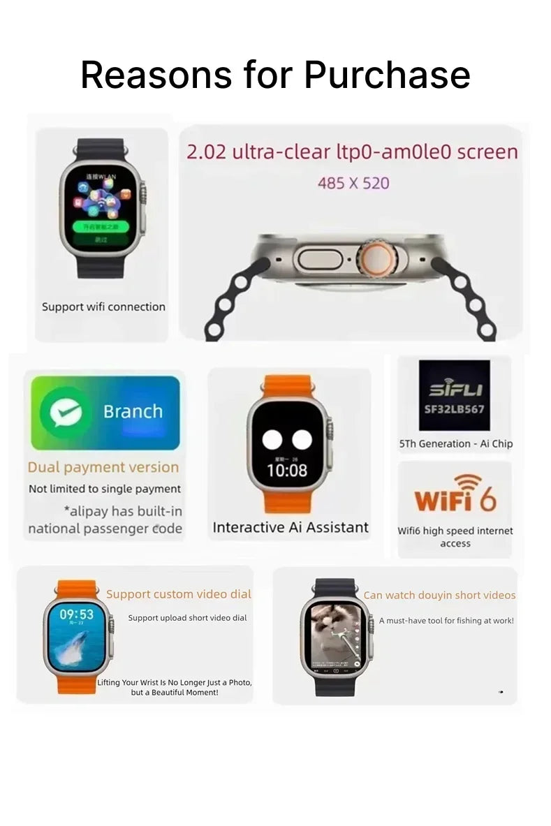 HK10 ULTRA-A 2.02 polegadas Novo relógio de inteligência multifuncional Bluetooth Compartilhamento de rede Navegação GPS NFC e pagamento duplo